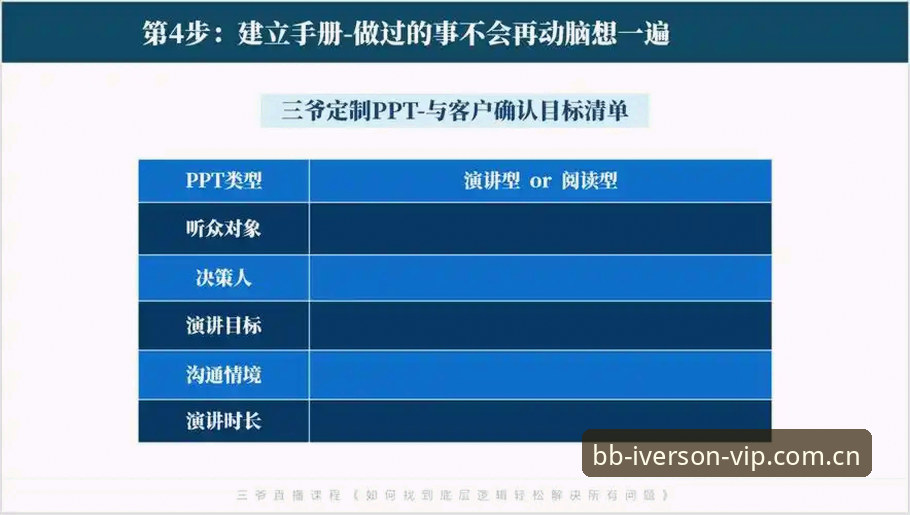 揭秘BB娱乐平台登录艾弗森2026新版必备：从入口变迁看行业底层逻辑